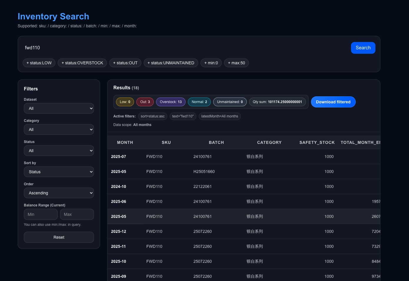 Search and Filtering